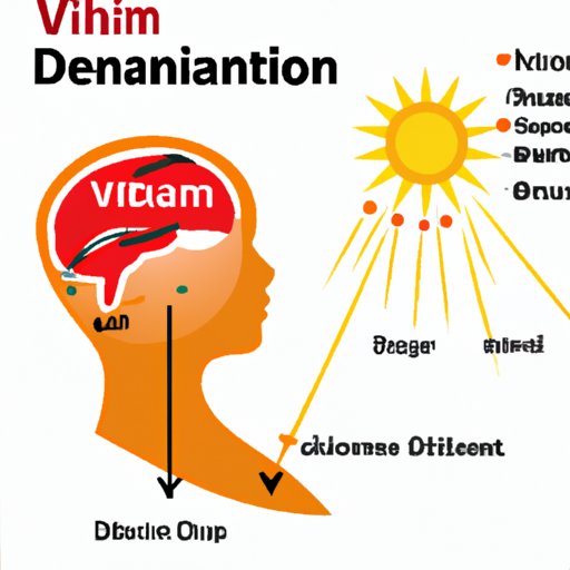 The Physiology Behind Headaches Caused by Low Vitamin D Levels