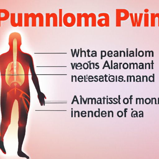 What You Need to Know About Walking Pneumonia and Its Potentially Fatal Consequences