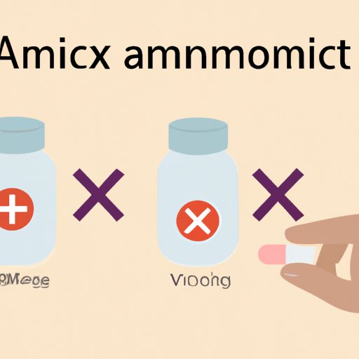 V. Prevention Advice: How to Keep Safe When Taking Amoxicillin
