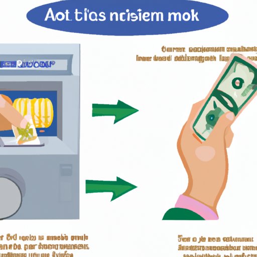 V. The Pros and Cons of Depositing Money into an ATM