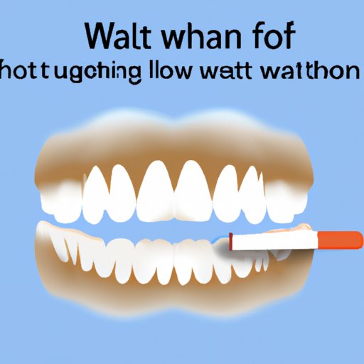 III. How Long to Wait: Smoking After Tooth Extraction