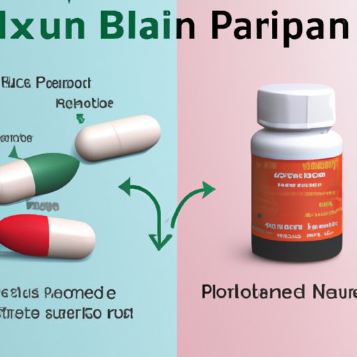 Your Ultimate Guide to Pain Management: How Combining Naproxen and Ibuprofen Fits into the Picture