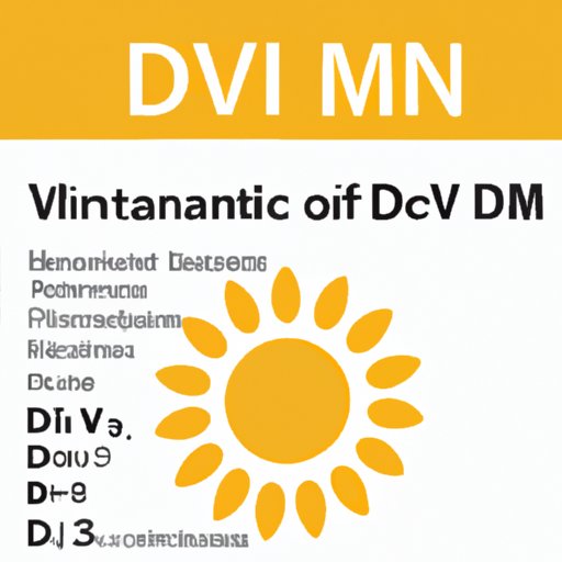 Unlocking the Power of Vitamin D and D3: A Comprehensive Exploration