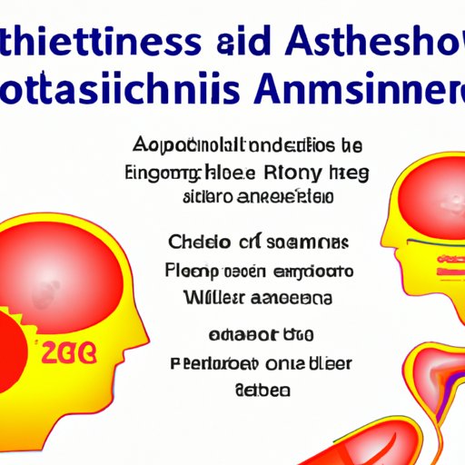 II. The Science Behind How Antihistamines Cause Drowsiness: Understanding the Chemical Composition of Antihistamines and Their Effects on the Brain