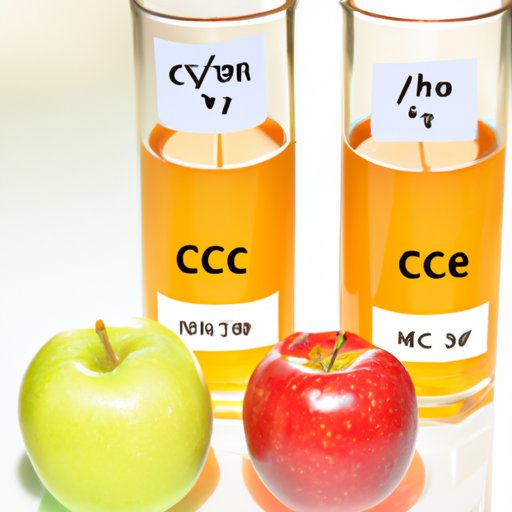 Comparing Vitamin C Content in Fresh Apples and Apple Juice