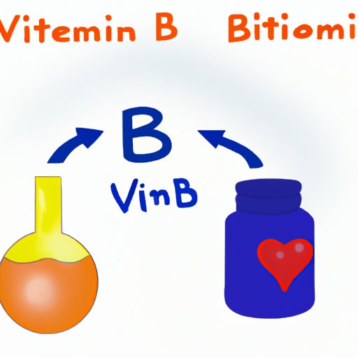 Deep Dive into the Role of Vitamin B in Energy Production