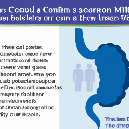 VI. Common Misconceptions About Colon Cancer: Debunking the Myths