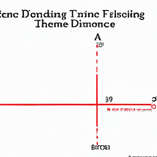 III. Measure the Distance: Understanding the Length of a Free Throw Line