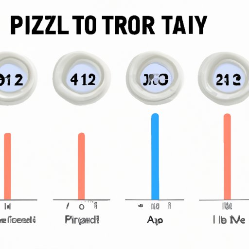 III. Time and Temperature Chart for Air Frying Pizza Rolls
