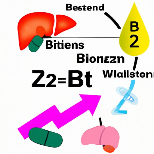 VII. The Role of B12 in Boosting Metabolism and Promoting Weight Loss