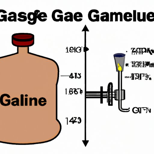 The Science Behind Gasoline: Understanding the Weight of a Gallon