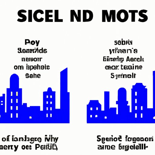 IV. Big City versus Small Town Police Officer Salaries 