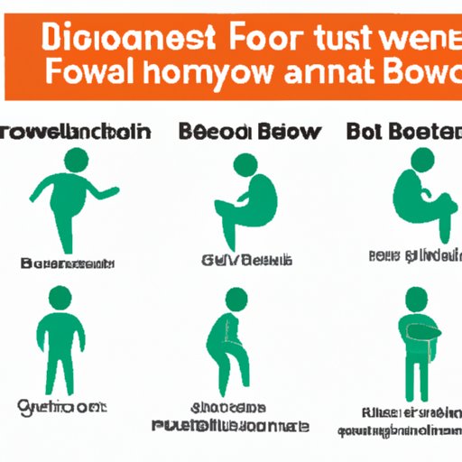 Factors That May Affect How Much Weight is Lost Through Bowel Movements