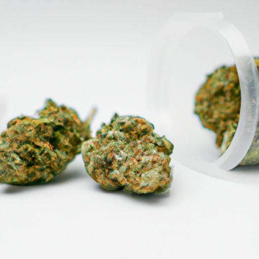 Exploring the Age Requirements for Purchasing Marijuana: What You Need to Know