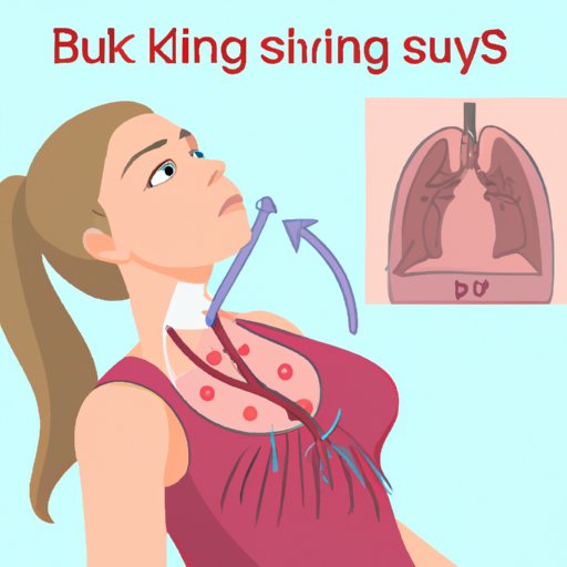 IV. Breathing exercises to break up chest mucus