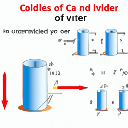 IV. How to Find the Volume of a Cylinder: A Comprehensive Guide