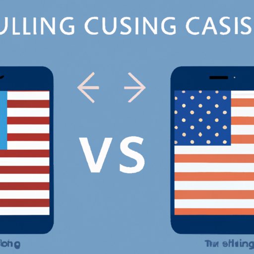  Navigating Differences in International Calling: UK vs. US 