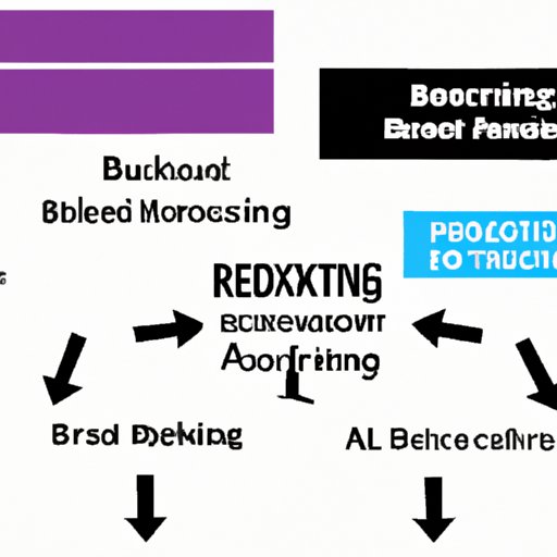 IV. Tips and Best Practices for Using Breakout Rooms Effectively