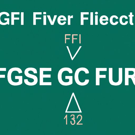 VII. Save Time with These Quick Methods for Finding the GCF