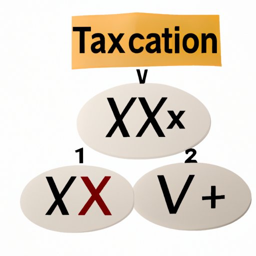 VII. Choosing the Correct Tax Classification