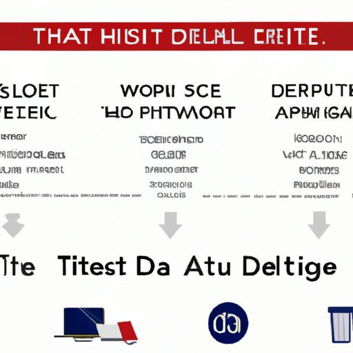 How to access Delta Sky Club through airline partnerships