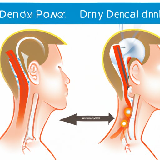 D. Importance of Treating Pinched Nerve in the Neck