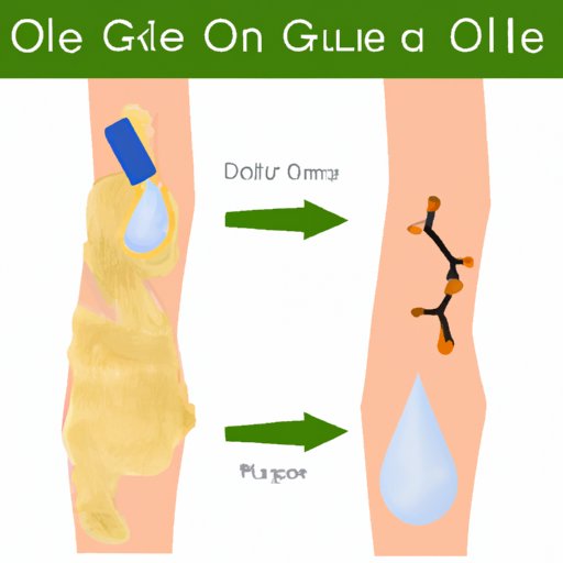 How to Remove Gorilla Glue from your Skin using Olive Oil and Acetone