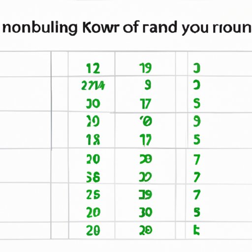 The Importance of Rounding Up Numbers in Excel and How to Do It
