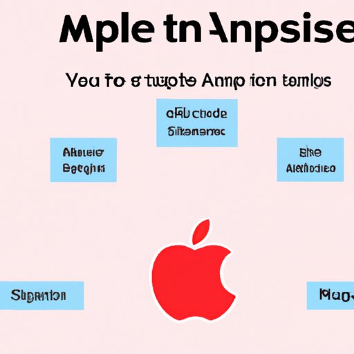 7 Simple Steps to Share Your Apple Music with Friends and Family