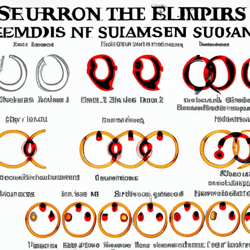 III. Understanding the Different Types of Summon Signs in Elden Ring