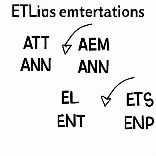 IV. Common Errors to Avoid When Using Et Al.