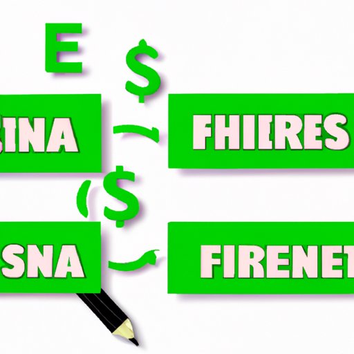 Introduction to FSA and its benefits