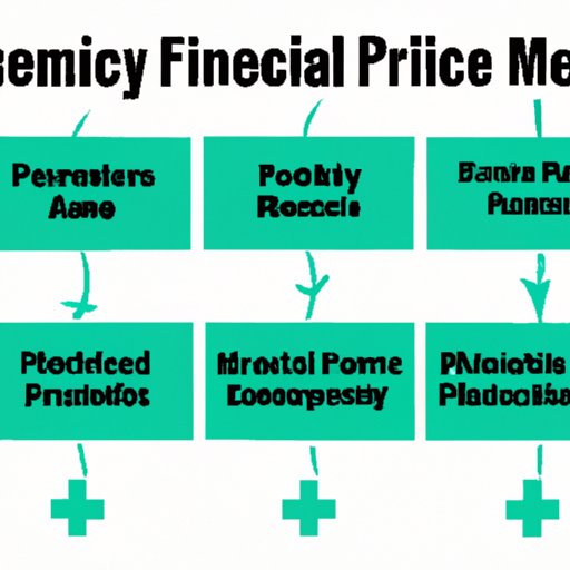 The Benefits of Choosing a Family Medicine Practitioner as Your Primary Care Provider