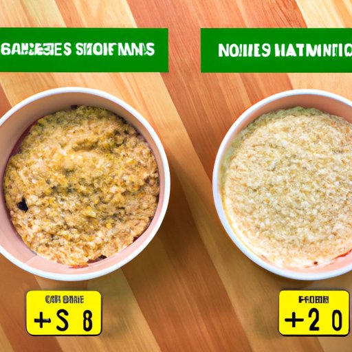 Instant Oatmeal vs. Other Breakfast Options