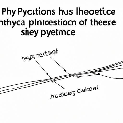 Why Physics is Considered a Branch of Physical Science