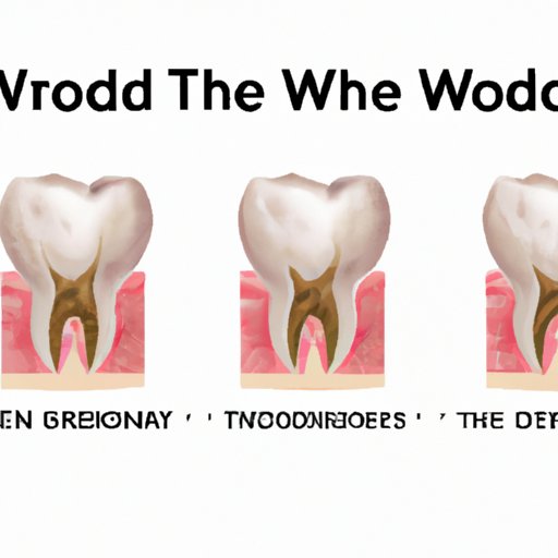 The Science Behind Wisdom Teeth: How They Grow and Mature
