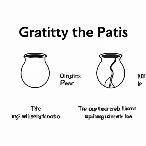 When Gravity Takes its Toll: Understanding POTS Symptoms