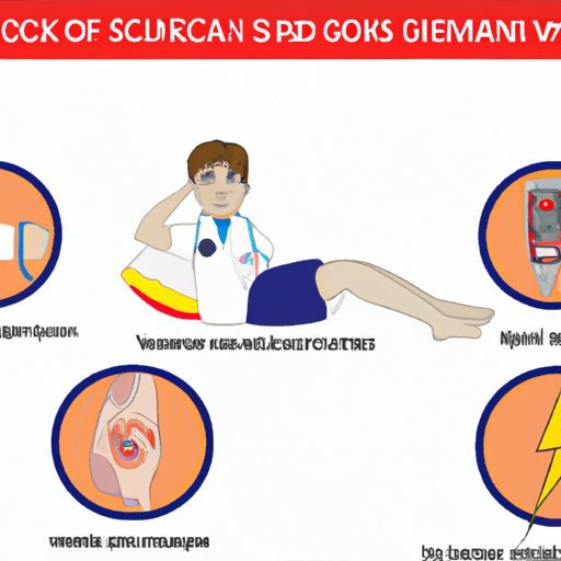 VII. Symptoms of Shock Explained: Understanding Emergency Medicine