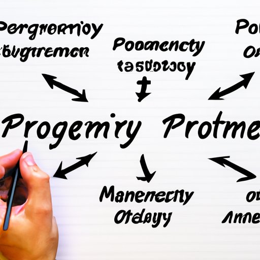 Understanding What a Property Management Company Does
