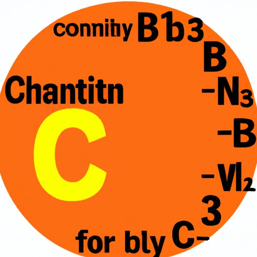 III. The Recommended Daily Dosage of Vitamin C and Why Exceeding it May be Harmful