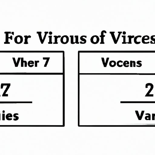 V. Pros and Cons of Earning 7 Figures