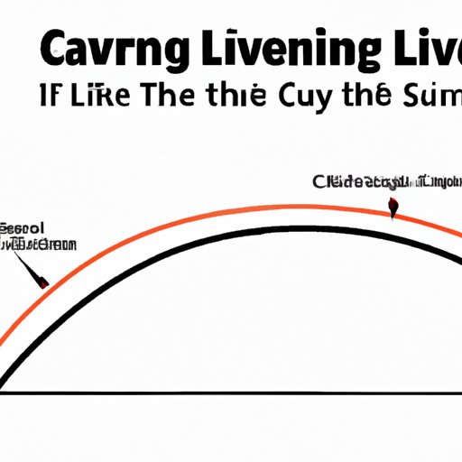 The Learning Curve Demystified: A Comprehensive Guide