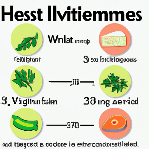 V. Benefits of a Low Histamine Diet