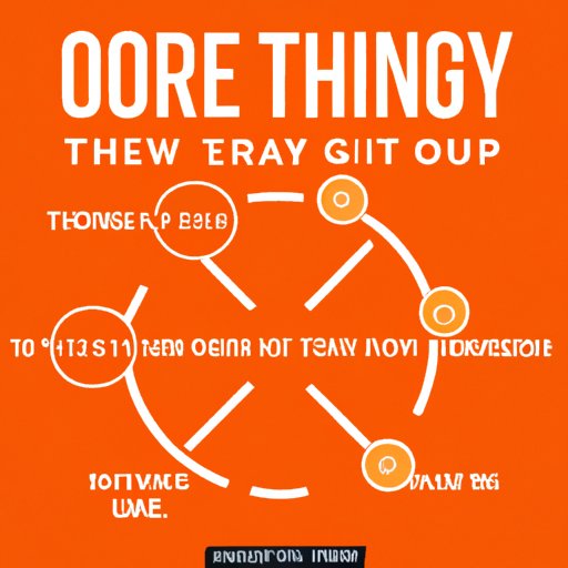 Orange Theory Fitness: The Science Behind the Burn