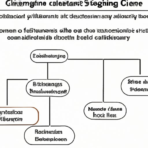 III. Why is structuring considered a crime in money laundering and how it operates in practice