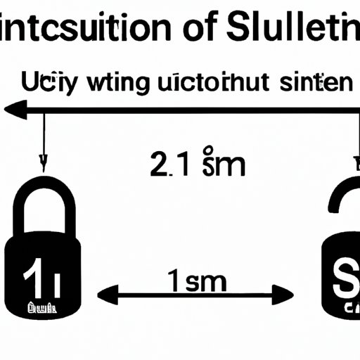 Unlocking the Science behind the SI Unit for Weight