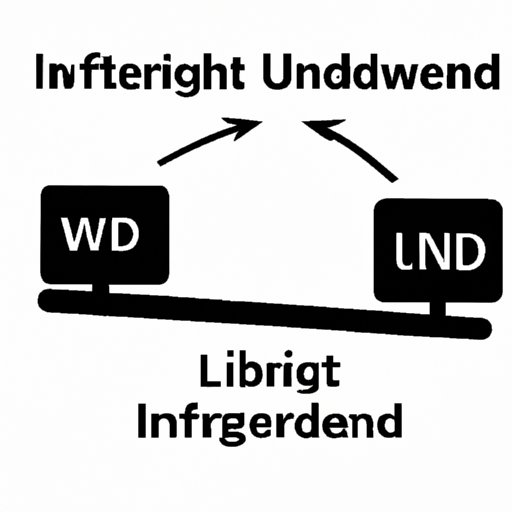 The Importance of Unladen Weight: A Detailed Explanation