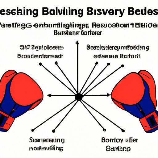 The Science Behind Weight of Boxing Gloves Explained