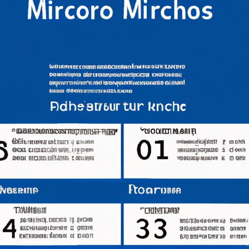 How To Insert Page Numbers In Word A Step by Step Guide The 